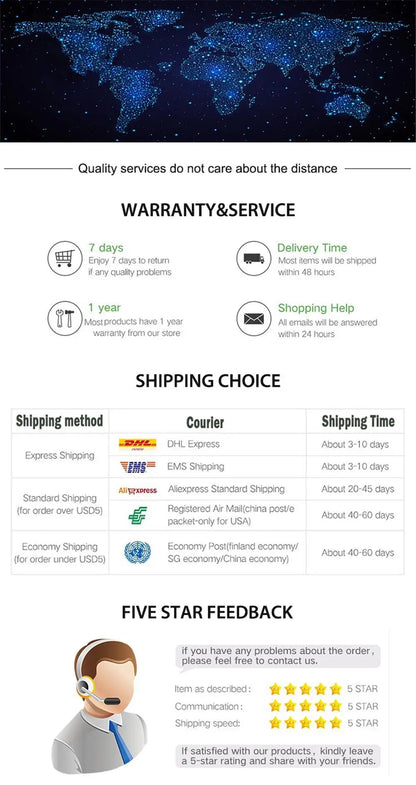 BQCC 7" HD Universal Car MP5 Portable Car Player Wireless Carplay Android Auto Mirrorlink BT USB SD FM transmission car stereo