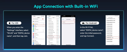 2025 New DDPAI 4K Dash Cam Z60 Pro Support Front and Rear Car Camera SONY STARVIS2 678 Sensor 5GHz Wi-Fi GPS ADAS Car DVR