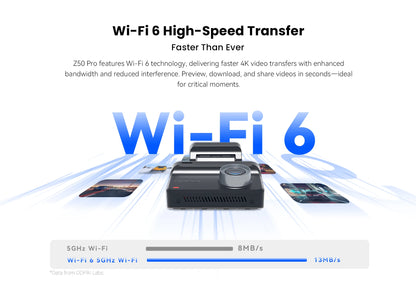 2025 New DDPAI Dash Cam Z50 Pro 4K Car Camera Night Vision 5GHz Wi-Fi GPS ADAS 24H Parking Monitor Support Front and Rear Cam