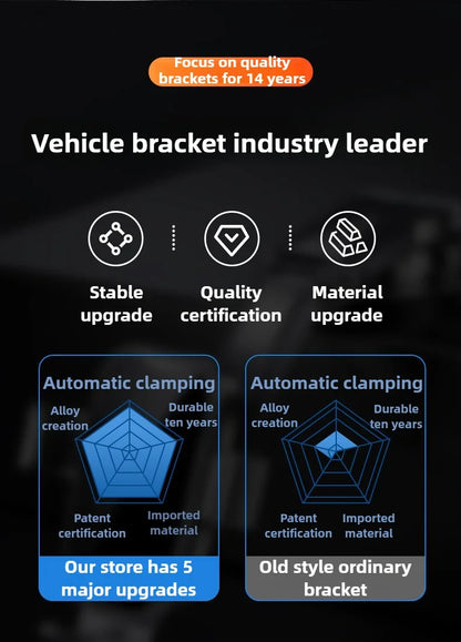 Car Phone Holder 360° Adjustable Car Phone Mount,Cell Phone Holders for Your Car for Dashboard Vent,All Smartphones & Car Models