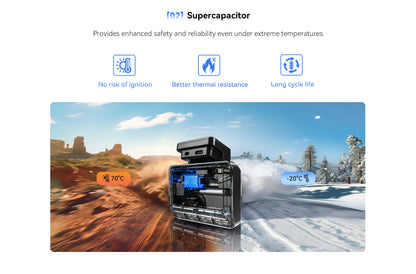 2025 New DDPAI Dash Cam Z50 Pro 4K Car Camera Night Vision 5GHz Wi-Fi GPS ADAS 24H Parking Monitor Support Front and Rear Cam