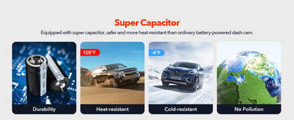 REDTIGER Dash Cam 4K Front and Rear WiFi GPS Car Camera for Parking Mode Car Dvr for Night Vision Car Recorder By App Control