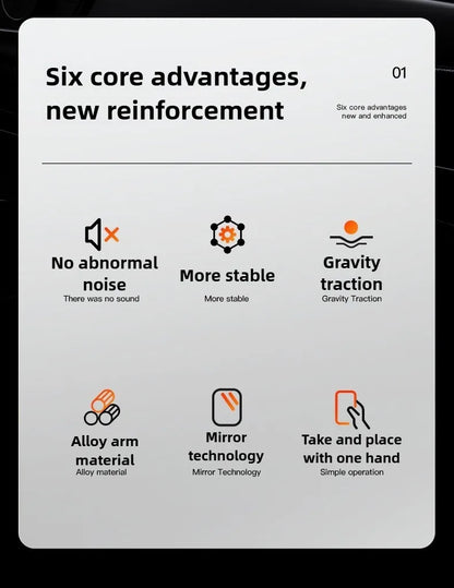 Car Phone Holder 360° Adjustable Car Phone Mount,Cell Phone Holders for Your Car for Dashboard Vent,All Smartphones & Car Models