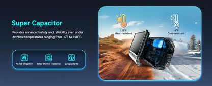 2025 New DDPAI 4K Dash Cam Z60 Pro Support Front and Rear Car Camera SONY STARVIS2 678 Sensor 5GHz Wi-Fi GPS ADAS Car DVR