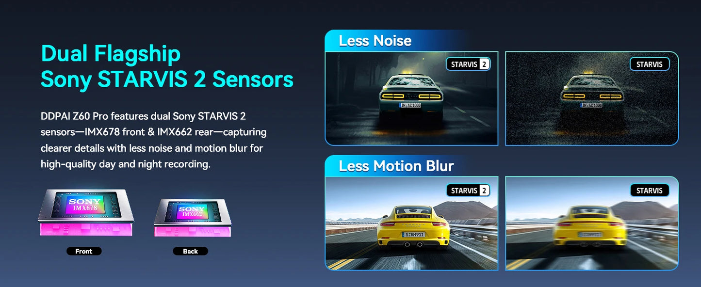 2025 New DDPAI 4K Dash Cam Z60 Pro Support Front and Rear Car Camera SONY STARVIS2 678 Sensor 5GHz Wi-Fi GPS ADAS Car DVR