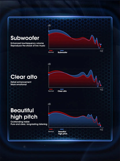 10.26 Inch Portable Wireless Carplay Screen HD Rear Reversing Camera Car Radio DVR MP5 Multimedia Video Player Android Auto