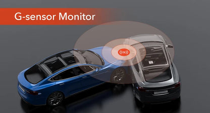 REDTIGER Dash Cam 4K Front and Rear WiFi GPS Car Camera for Parking Mode Car Dvr for Night Vision Car Recorder By App Control