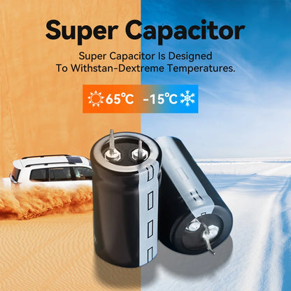 REDTIGER Dash Cam 4K Front and Rear WiFi GPS Car Camera for Parking Mode Car Dvr for Night Vision Car Recorder By App Control