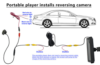 BQCC 10.26 Inch Portable Wireless Carplay Screen HD Rear Reversing Camera Car Radio DVR MP5 Multimedia Video Player Android Auto